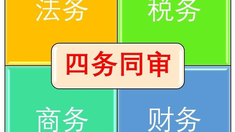 北京商标注册代理，收费到底贵不贵